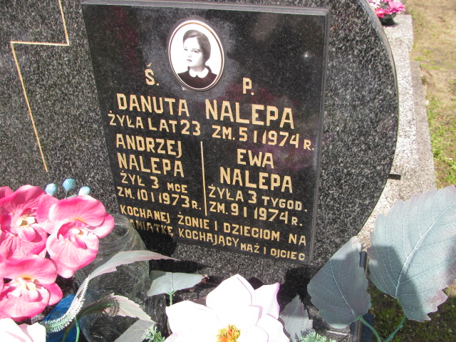 Ewa Nalepa Biłgoraj - Grobonet - Wyszukiwarka osób pochowanych