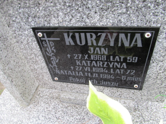 Jan Kurzyna Biłgoraj - Grobonet - Wyszukiwarka osób pochowanych